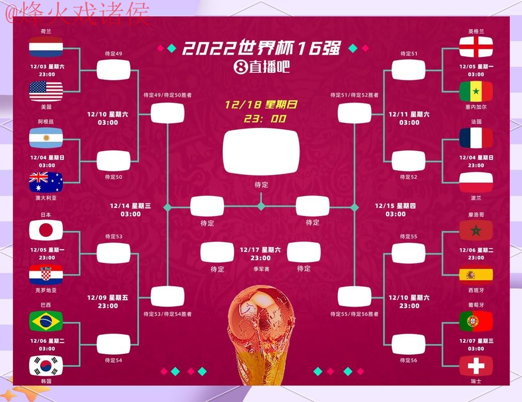 全面解读世界杯预测平台全站功能