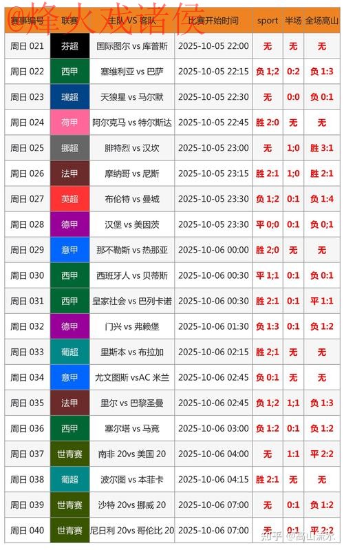 官方世界杯投注分析指南