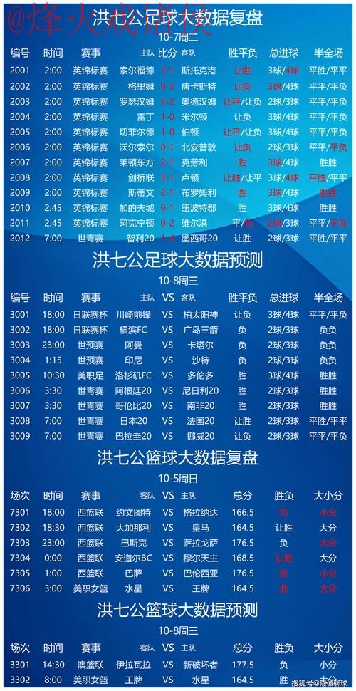 官方世界杯投注分析指南