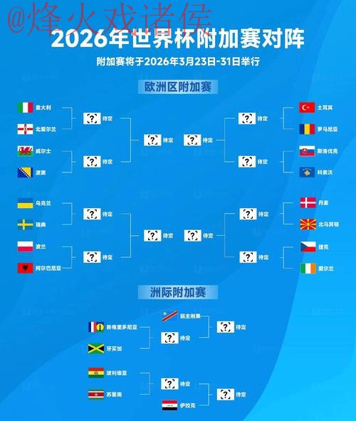 2026世界杯盘口免费全站分析攻略 2026世界杯盘口免费全站分析攻略