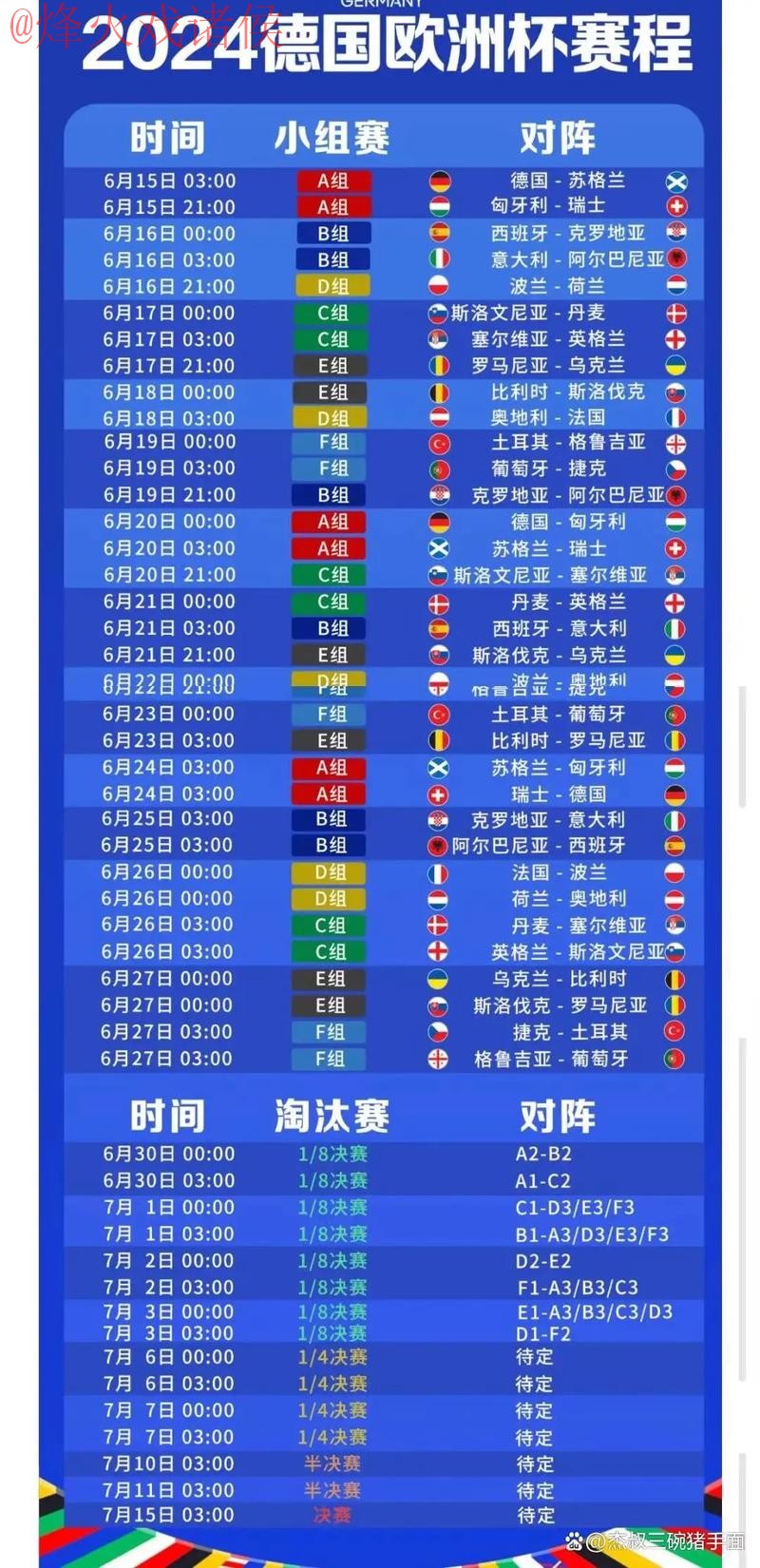 2026世界杯预测实时入口地址更新指南 2026世界杯预测实时入口地址更新指南