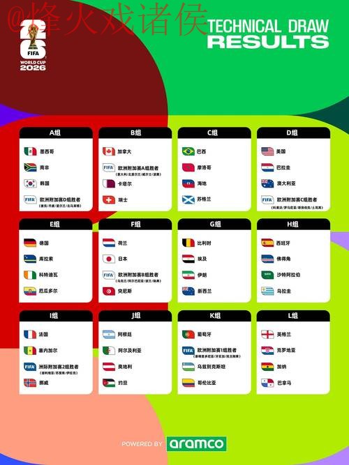 2026世界杯盘口分析官方指南