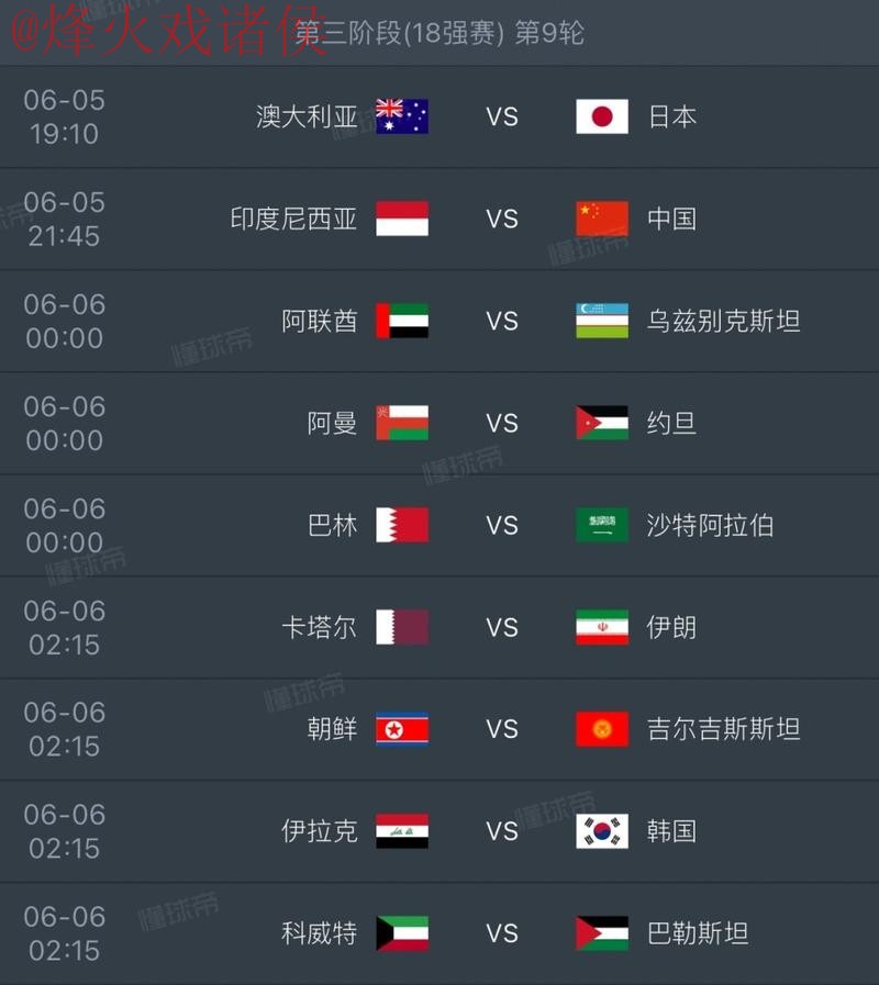 2026世界杯比分稳定及最佳预测