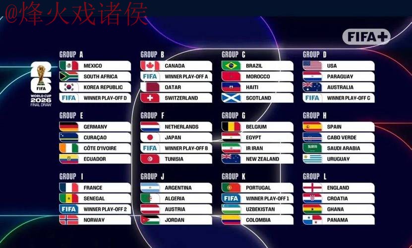 2026世界杯比分网页版热门推荐