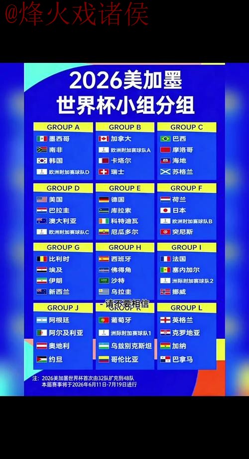 2026世界杯外围稳定热门分析